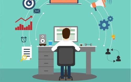 營(yíng)銷理念與全網(wǎng)營(yíng)銷理念 網(wǎng)絡(luò)信息技術(shù)開(kāi)發(fā)下的演進(jìn)與融合