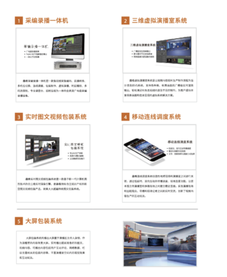 敏捷移動生產 傳播第一現場 趣看科技助力媒體兩會融合報道圖文制作